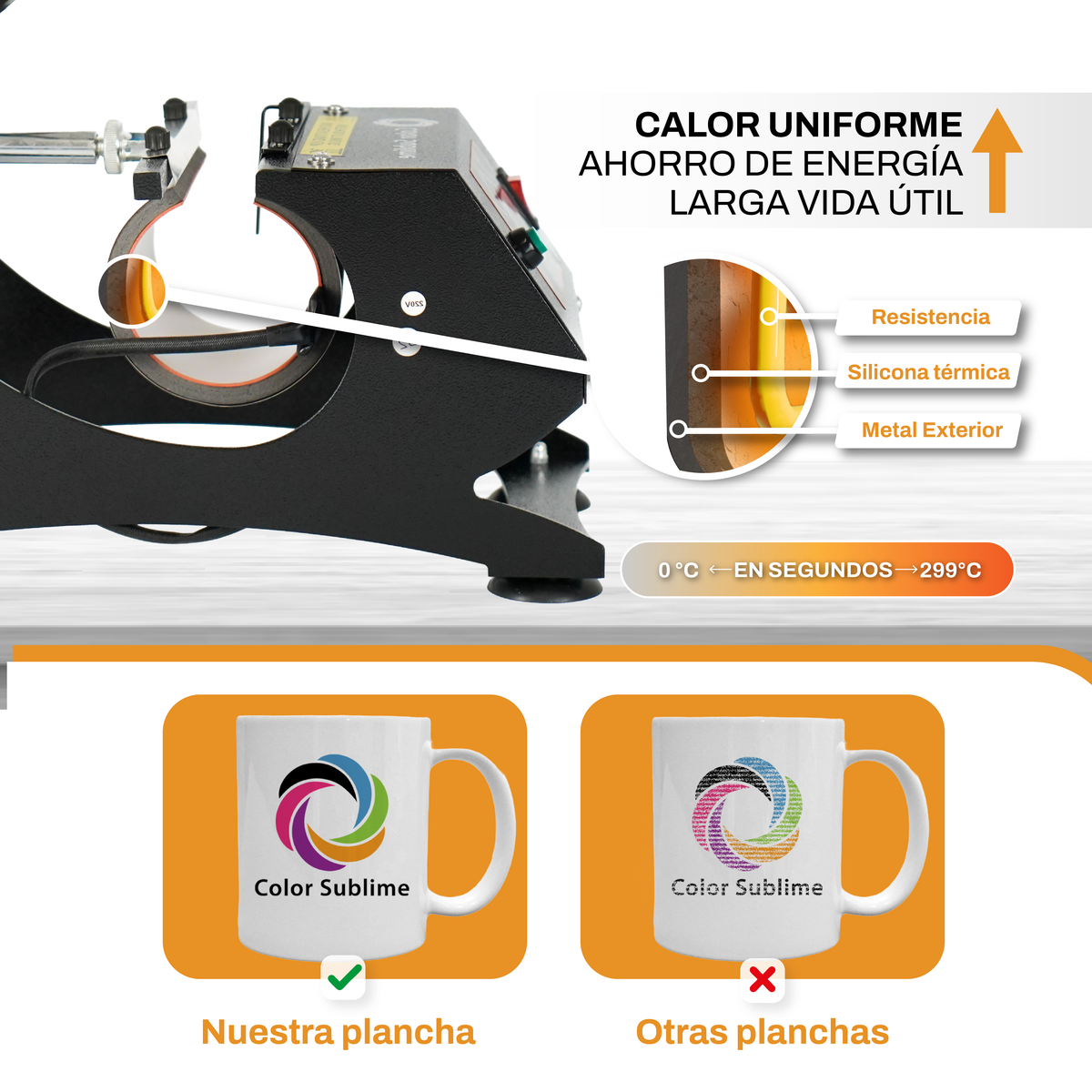 Estampadora de Tazones 4 en 1