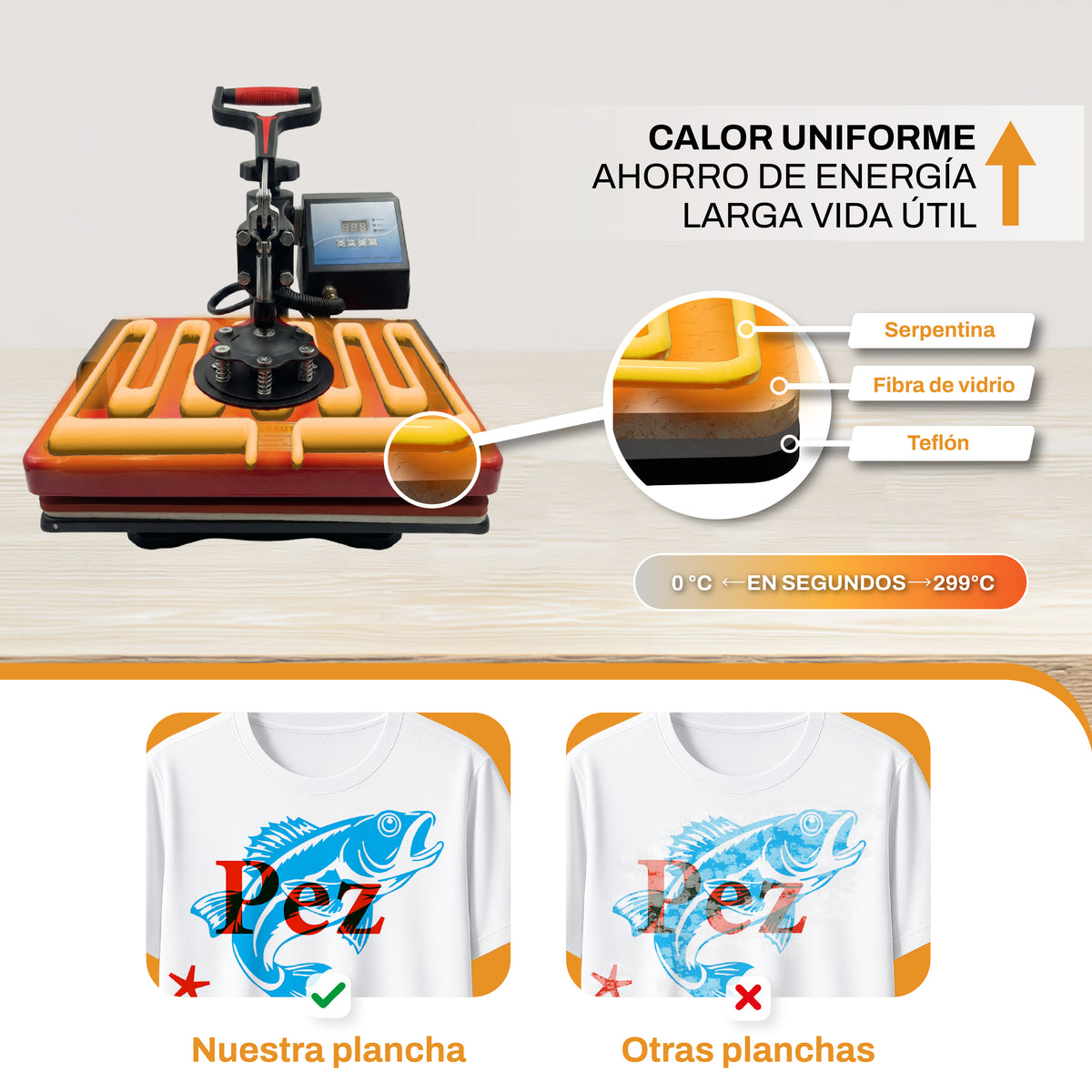 Sublimadora Multifuncion 8 en 1 - Inker Lite