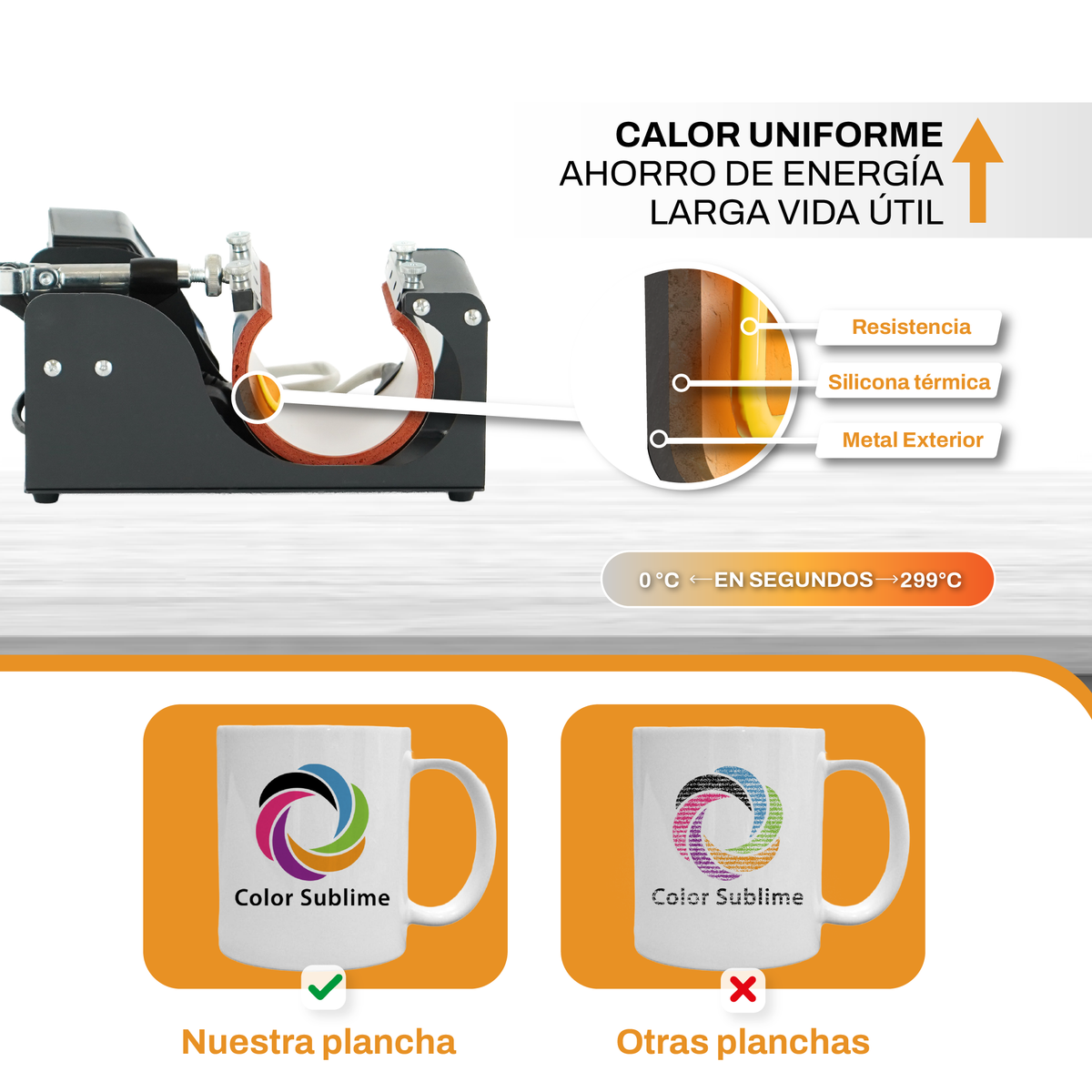 Máquina Estampadora de Tazas 8 en 1 - Inker