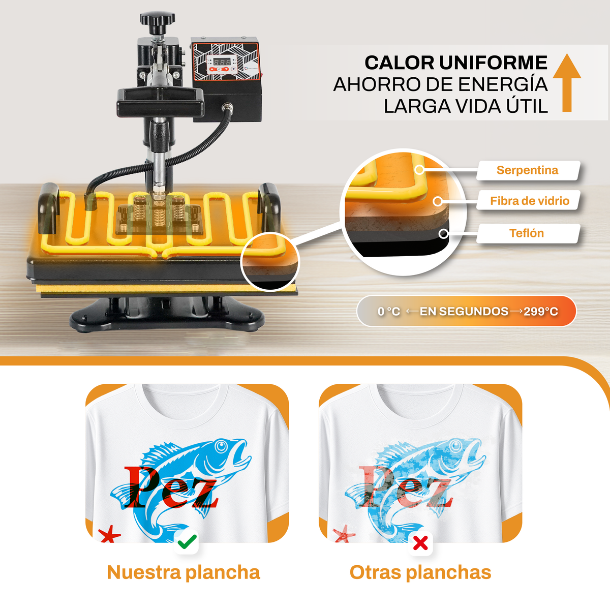 Estampadora 8en1  - Color Sublime + tintas, cinta térmica y tela teflonada