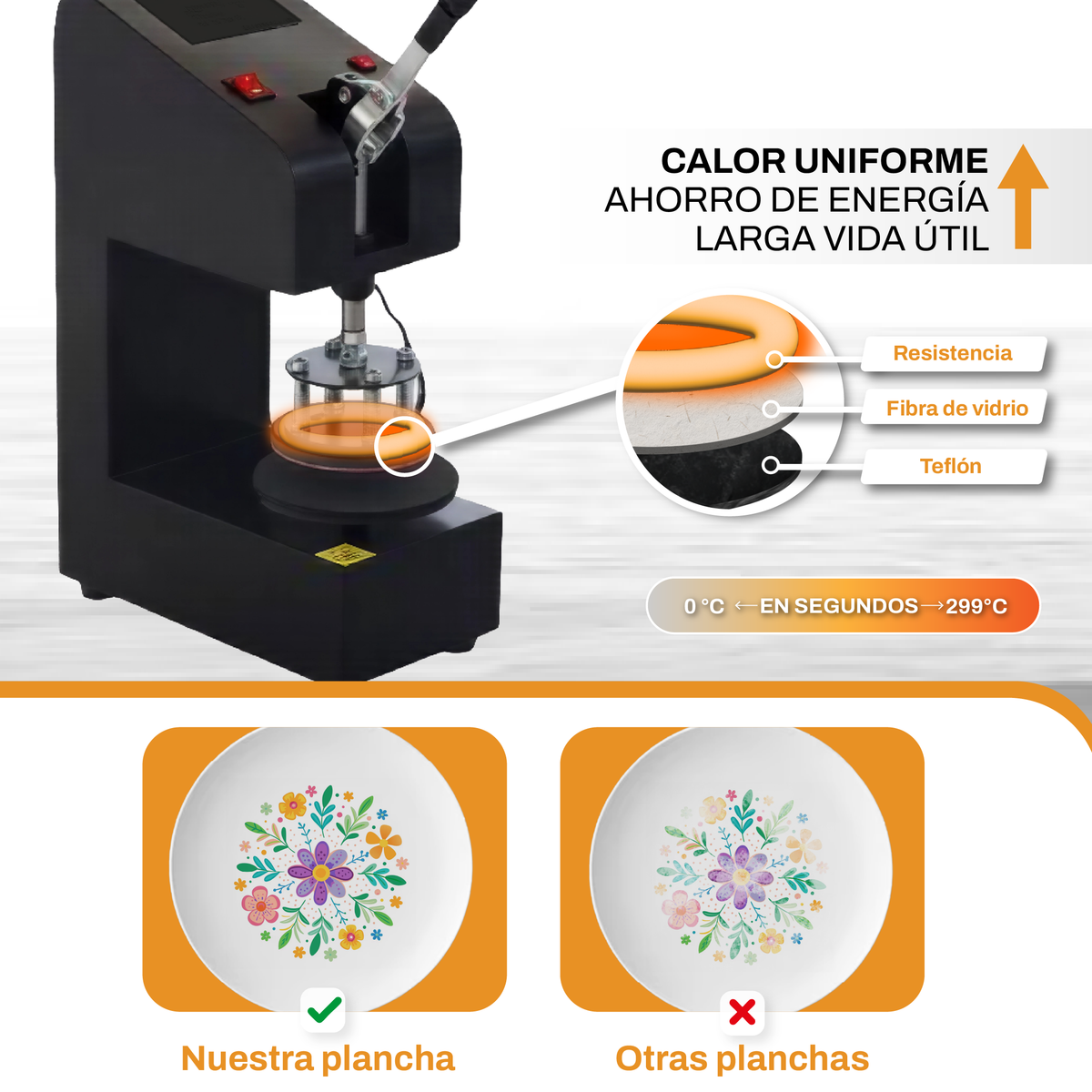Máquina Sublimadora de Platos  - Color Sublime